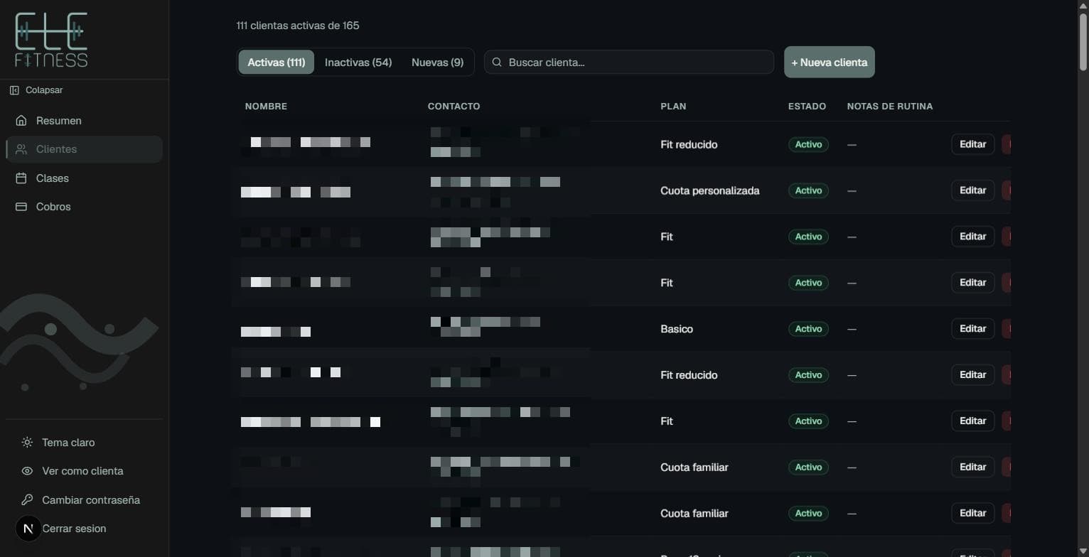 Gestión de clientas (datos reales difuminados)